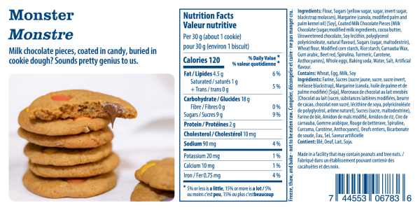 Nutritional Label